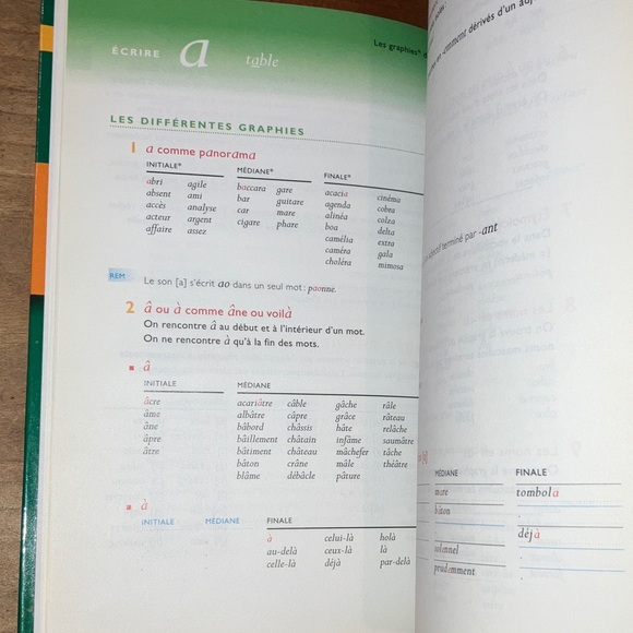 Bescherelle L’Ortographe pour tous 2 Book - Picture 9 of 14